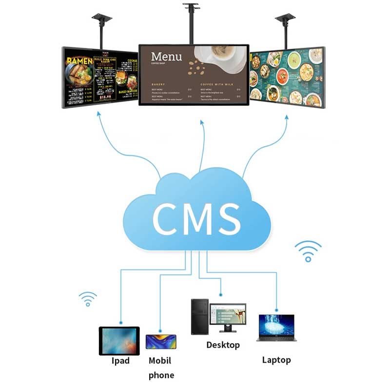 indoor digital signage manufacturers