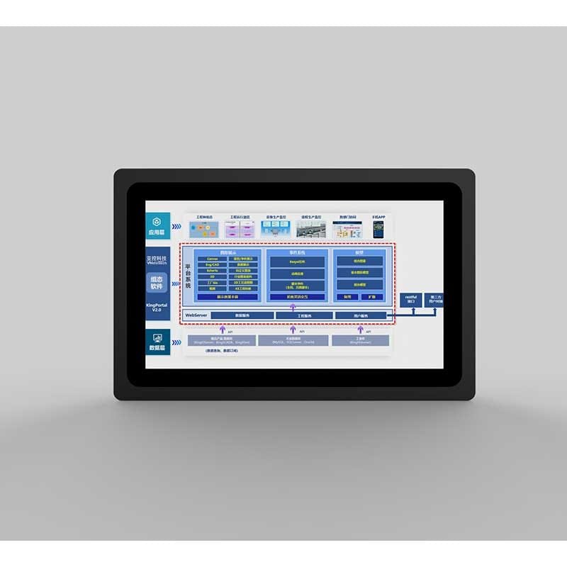 industrial personal computer